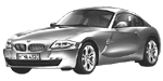 BMW E86 U2144 Fault Code